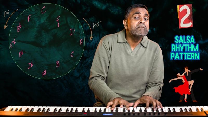 MINOR Chords with INVERSIONS 🔄 around the Circle of Fifths over a Salsa Rhythm (Part 2)