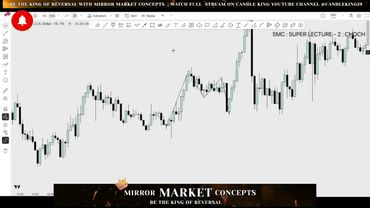 💡 S M C - SUPER | Lecture - 2 | CHOCH