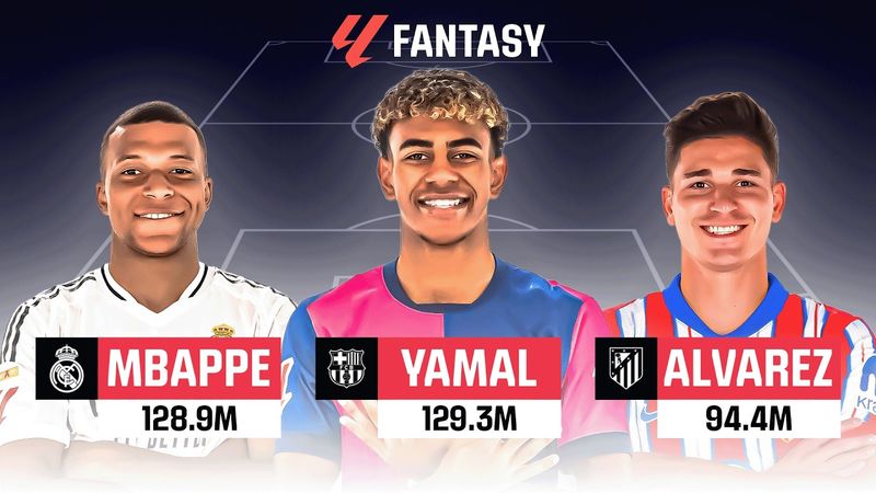 ¡Los 20 JUGADORES MÁS VALIOSOS de LALIGA FANTASY 2025/26!