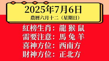小運播報：2025年7月6日（星期日）農曆六月十二