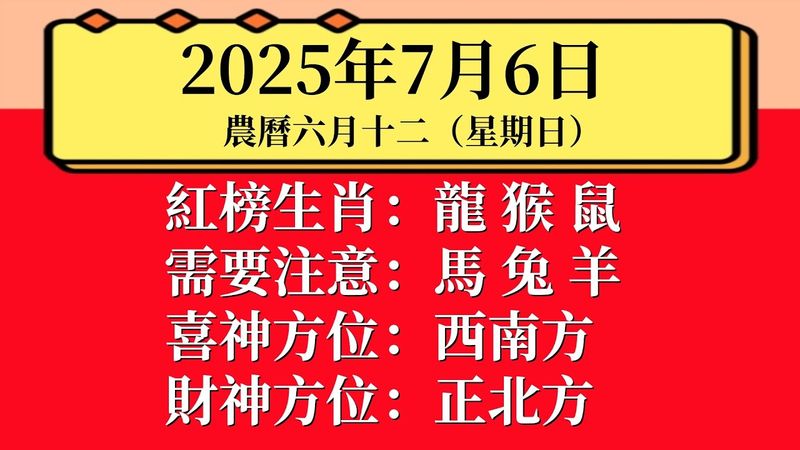 小運播報：2025年7月6日（星期日）農曆六月十二