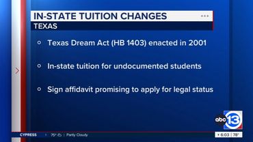 Federal judge blocks Texas law allowing in-state tuition for students without legal residency