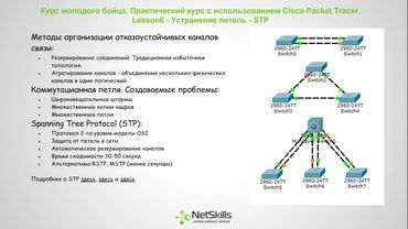 6.Видео уроки Cisco Packet Tracer. Курс молодого бойца. STP