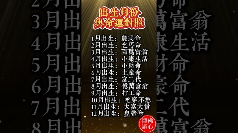 【你是哪個月份出生？一看命運全曝光！】#生肖 #十二生肖 #運勢 #生肖運勢 #玄學 #風水 #命理 #shorts #人生感悟 #易经 #生肖命理 #正能量 #国学文化