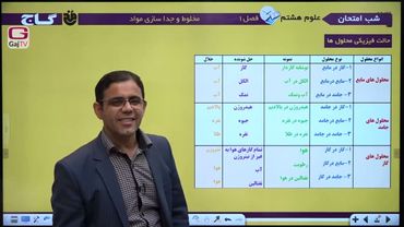 شب امتحان پایه هشتم- علوم- نیمسال اول