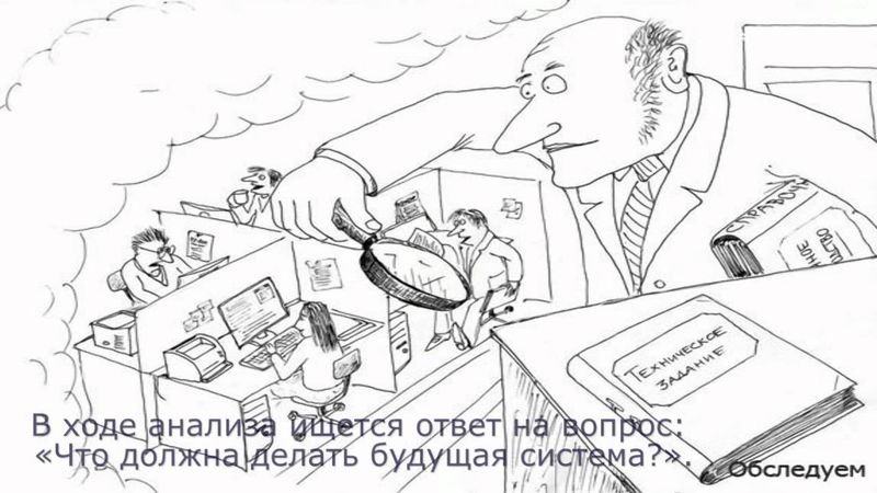 Проектирование и разработка программных систем