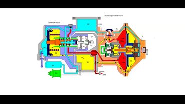 Зарядка ВР 483 в режиме отпуска Горный