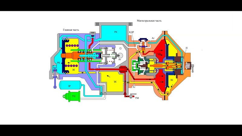 Зарядка ВР 483 в режиме отпуска Горный