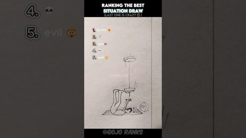 Ranking Best Situation Draw 🤣
