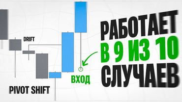 Лучшая Price Action система | Научись ЧИТАТЬ СВЕЧИ за 1 видео