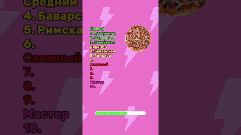 Сможешь назвать все эти пиццы? #тест #пицца #викторина #еда #квиз #развлечения #рек #юмор