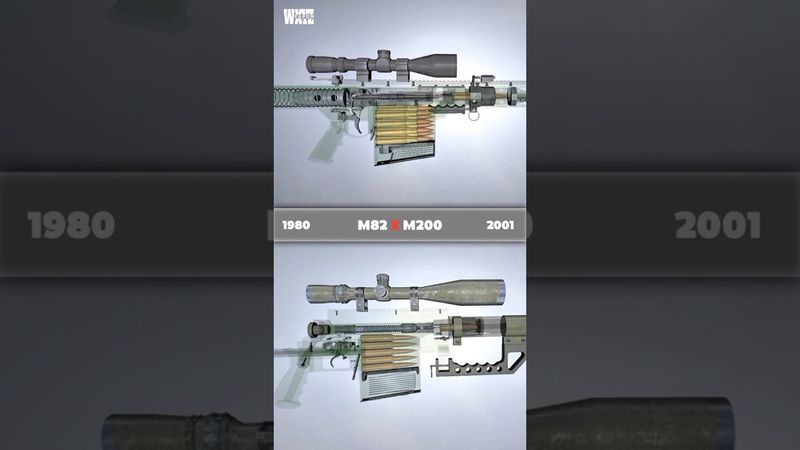 How a anti-materiel rifle works | Barrett M82 X CheyTac M200