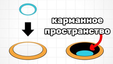 Что если поместить маленький портал в большой?