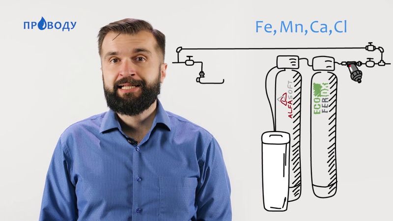 3 Что самое важное ПРОводу