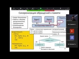 Падарян В. А. - Архитектура ЭВМ и язык ассемблера - Лекция 21