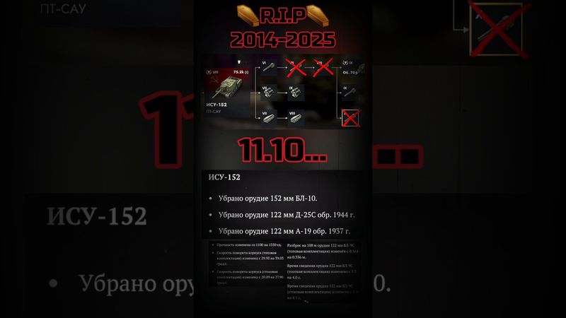 🕯Такого больше НЕ БУДЕТ #tanksblitz #ису152 #нерф #приколы #танкиблиц