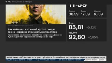 Начало часа в день траура (РБК, 24.03.2024)