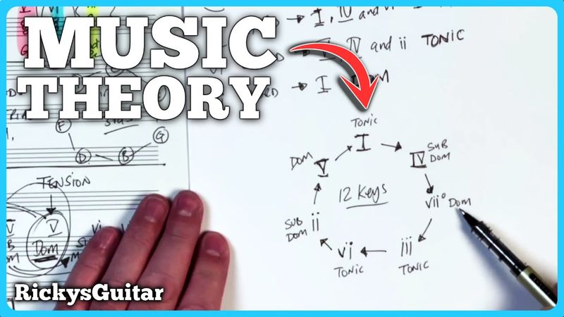 Songwriting Secrets with Chord Changes