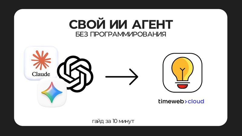 Как я создал умного ассистента с базой знаний — ИИ агент без программирования