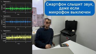 Смартфон слышит звук, даже если микрофон выключен