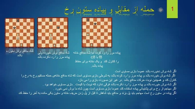 73. آموزش آخربازی شطرنج ( ترم چهارم - قسمت 49)