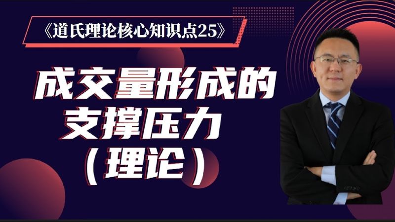 《道氏理论核心知识点 25》 成交量构成的支撑压力（理论）