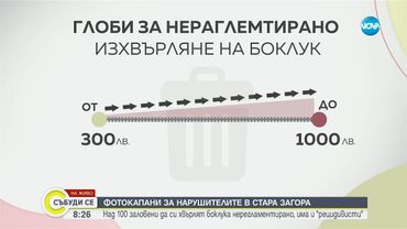 Фотокапани за нарушителите в Стара Загора: Над 100 души са заловени да си хвърлят боклука нерегламен