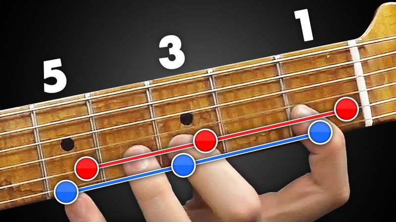 Practice This DAILY For Lightning FAST Fingers!! ⚡