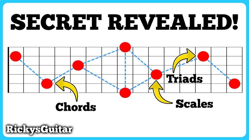 The Secret to Mastering the Guitar Fretboard Nobody Talks About