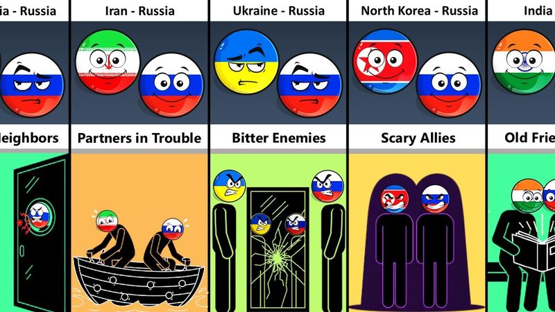 Если бы страны были людьми: российское издание