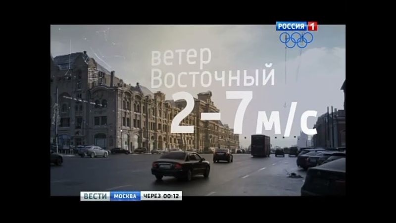 Прогноз погоды. "Вести-Москва". Январь. "Переменная облачность" (2014 год, т/к "Россия 1")