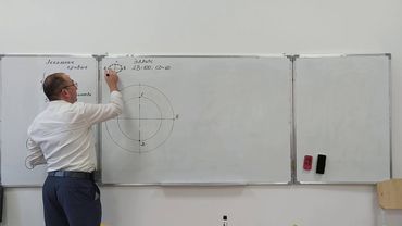 Лекальные кривые. Эллипс. Парабола. Гипербола