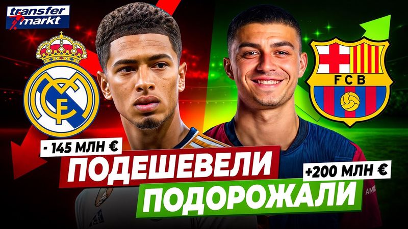 Самые ПОДОРОЖАВШИЕ и ПОДЕШЕВЕВШИЕ клубы за сезон 24/25