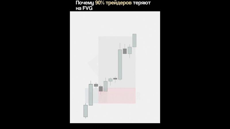 НЮАНСЫ FVG | ВХОД В СДЕЛКУ | SMART MONEY | ТРЕЙДИНГ