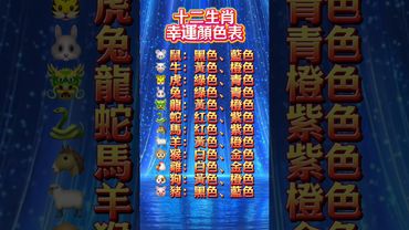 🌈 十二生肖幸運顏色表！ #生肖 #財運  #風水 #命理