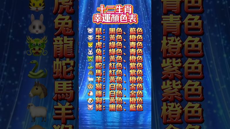 🌈 十二生肖幸運顏色表！ #生肖 #財運  #風水 #命理