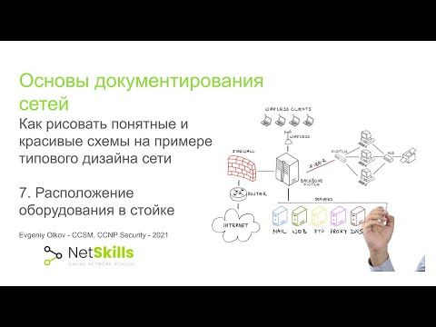7.Основы документирования сетей. Расположение оборудования в стойке