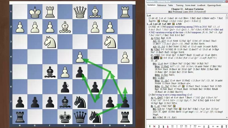 91. آموزش شروع بازی کاروکان برای سیاه  ( ترم پنجم - قسمت 14)