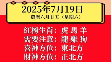每日小運播報：2025年7月19日（星期六）農曆六月廿五