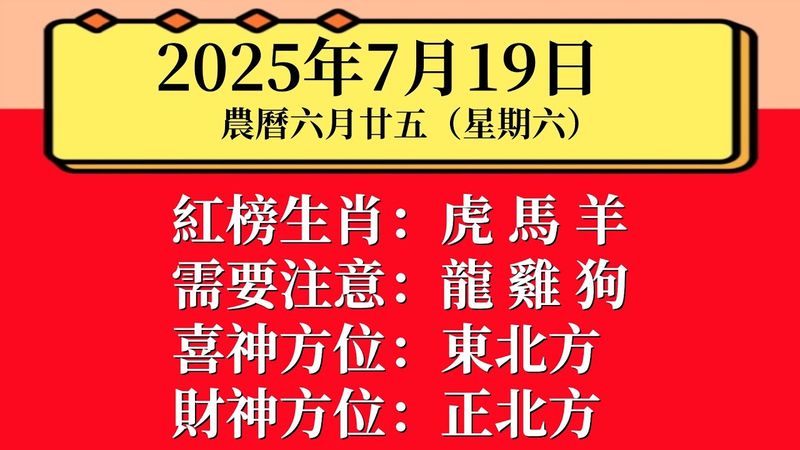 每日小運播報：2025年7月19日（星期六）農曆六月廿五