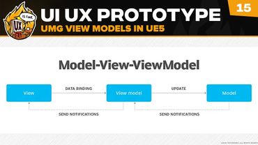 UE5 MVVM UI Tech Refresher