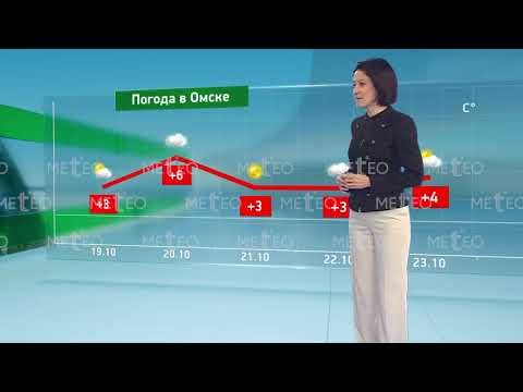 Погода в России на 20.10.2025 г., пн.