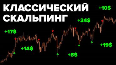 ТОРГОВАЯ СИСТЕМА ДЛЯ НОВИЧКОВ. СКАЛЬПИНГ КРИПТОВАЛЮТ. ЧАСТЬ 1