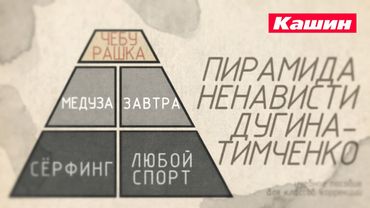 DĖL KO ŽYDAI NEVALGO KIAULIENOS?