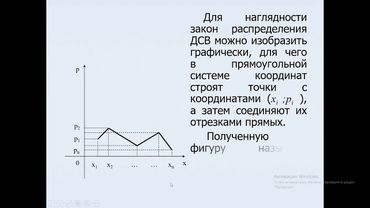 Видеолекци 5 ТВ и МСТ БНТУ