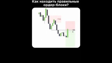 РАБОЧИЕ ОРДЕР БЛОКИ | ВХОД В СДЕЛКУ | SMART MONEY | ТРЕЙДИНГ