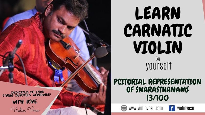 Violin Lessons (13/100) - Pictorial representaion of Swarasthanams