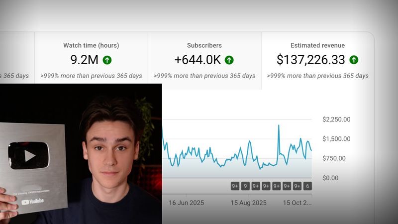 how i made $137,226 posting YouTube Shorts (just copy me)