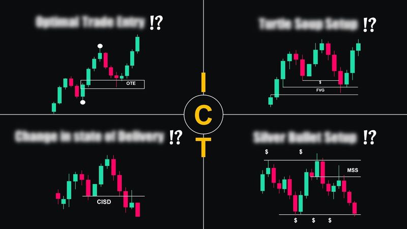 4 أفضل استراتيجيات التداول في تكنولوجيا المعلومات والاتصالات موضحة!