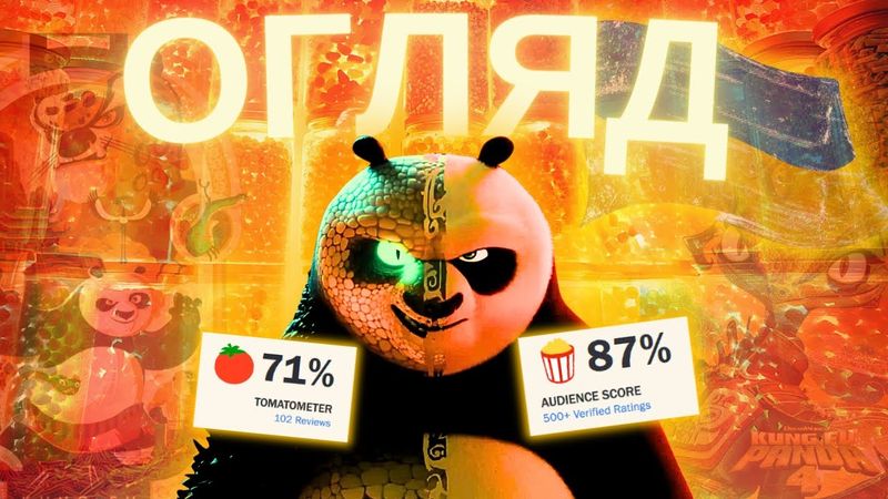 ЩО НЕ ТАК... «ПАНДА КУНГ-ФУ 4». Огляд мультфільму без спойлерів